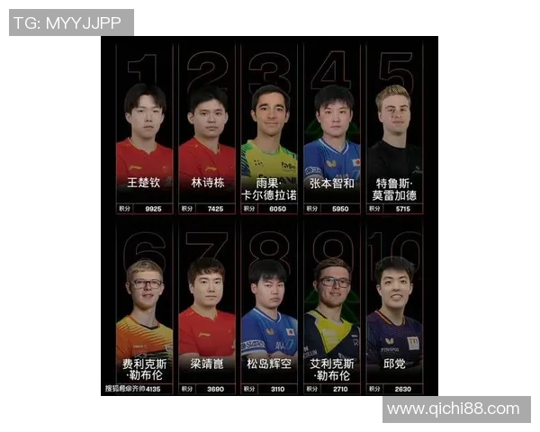 乒乓球实力评估权威发布个人能力排行榜揭晓引发热议
